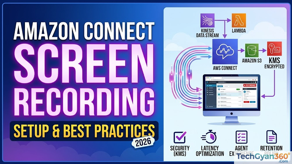Amazon Connect Screen Recording Complete Setup & Best Practices Guide (2026)