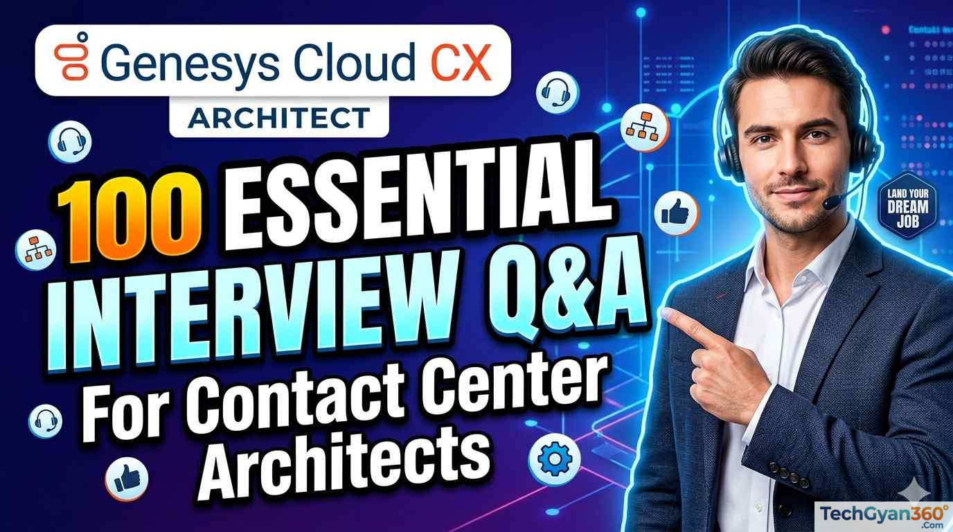 Genesys Cloud CX Interview Preparation 100 Essential Questions & Answers for Contact Center Architects
