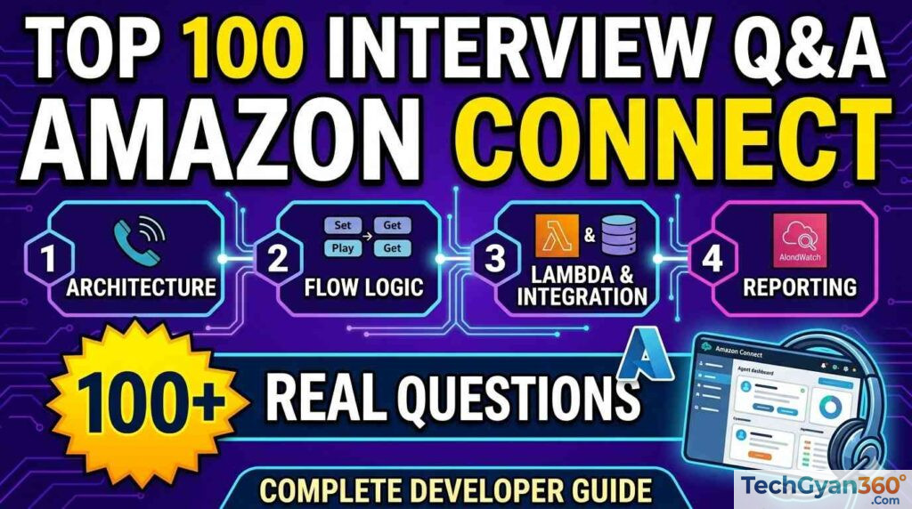 Top 100 Amazon Connect Developer Interview Questions and Answers