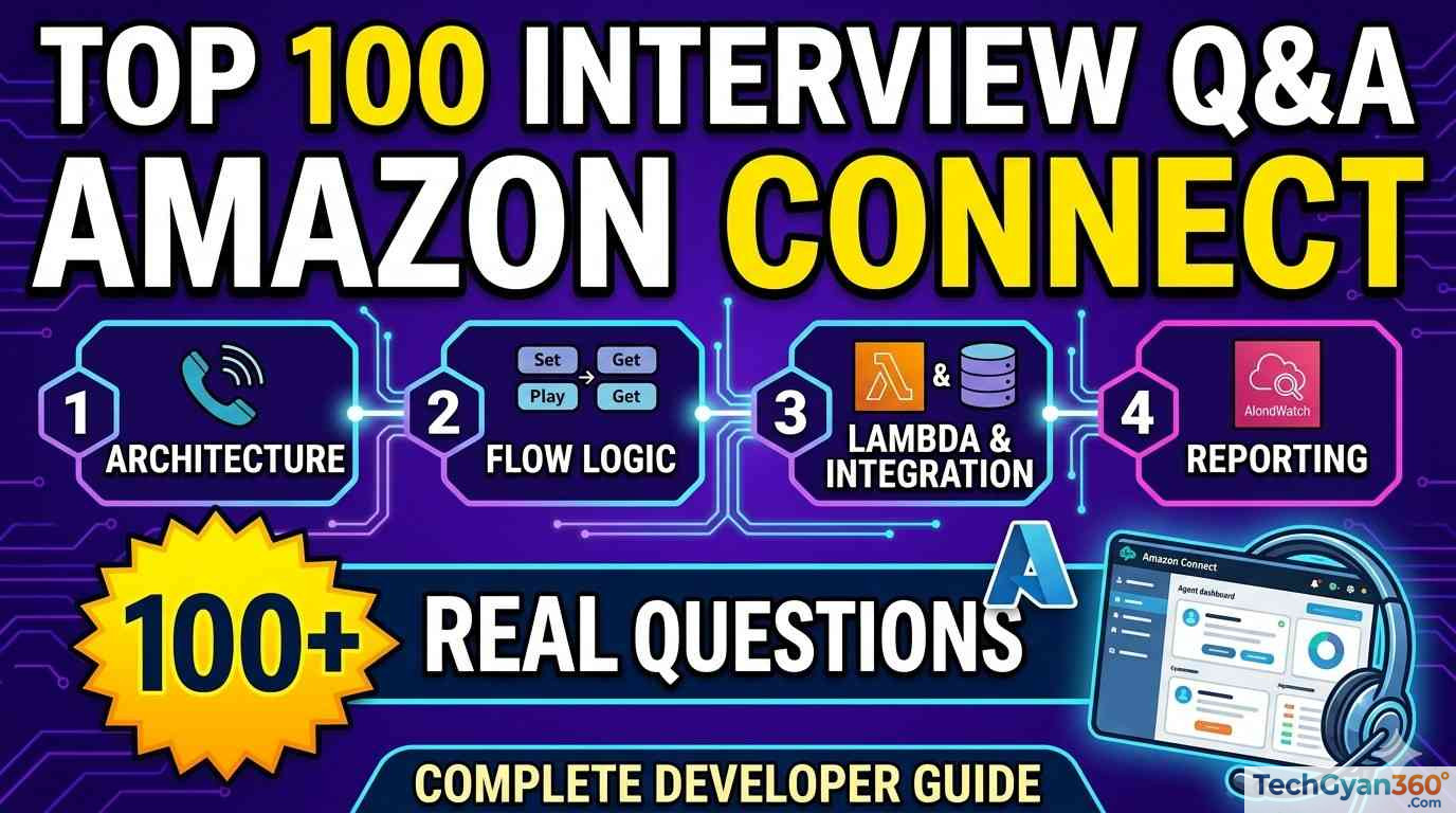Top 100 Amazon Connect Developer Interview Questions and Answers