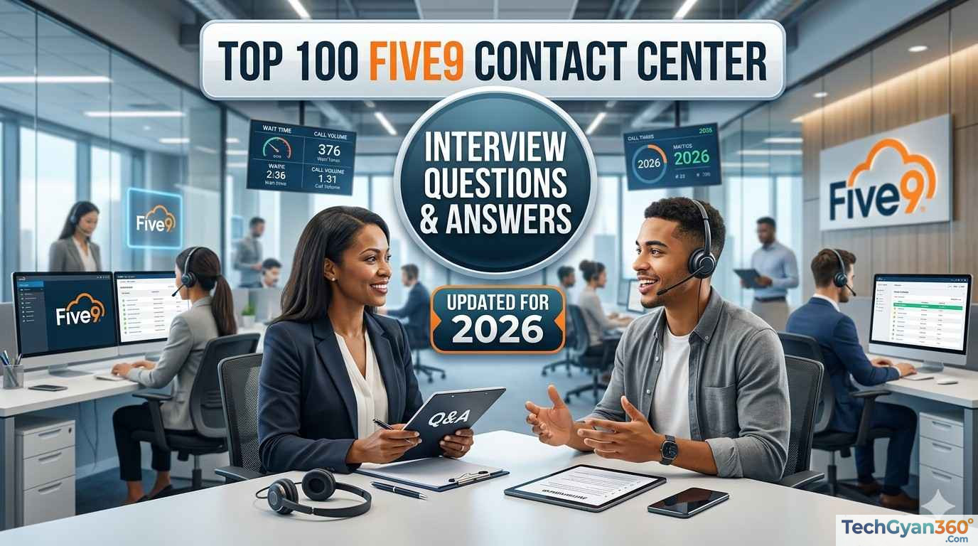 Top 100 Five9 Contact Center Interview Questions and Answers for 2026