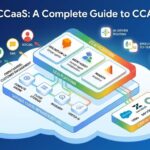 Google CCaaS A Complete Guide to CCAI Platform