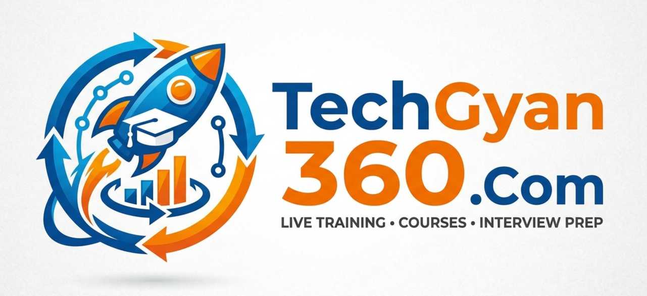 TechGyan360.Com