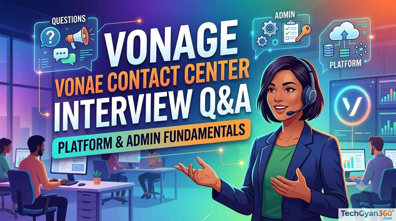 Vonage Contact Center Interview Questions Platform & Admin Fundamentals