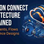 Amazon Connect Architecture Explained Components, Flows & Reference Designs